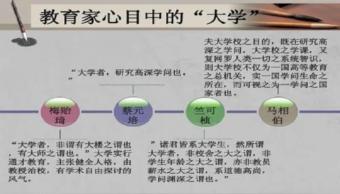 大学生专业认知，探索、理解与实践的价值不可或缺